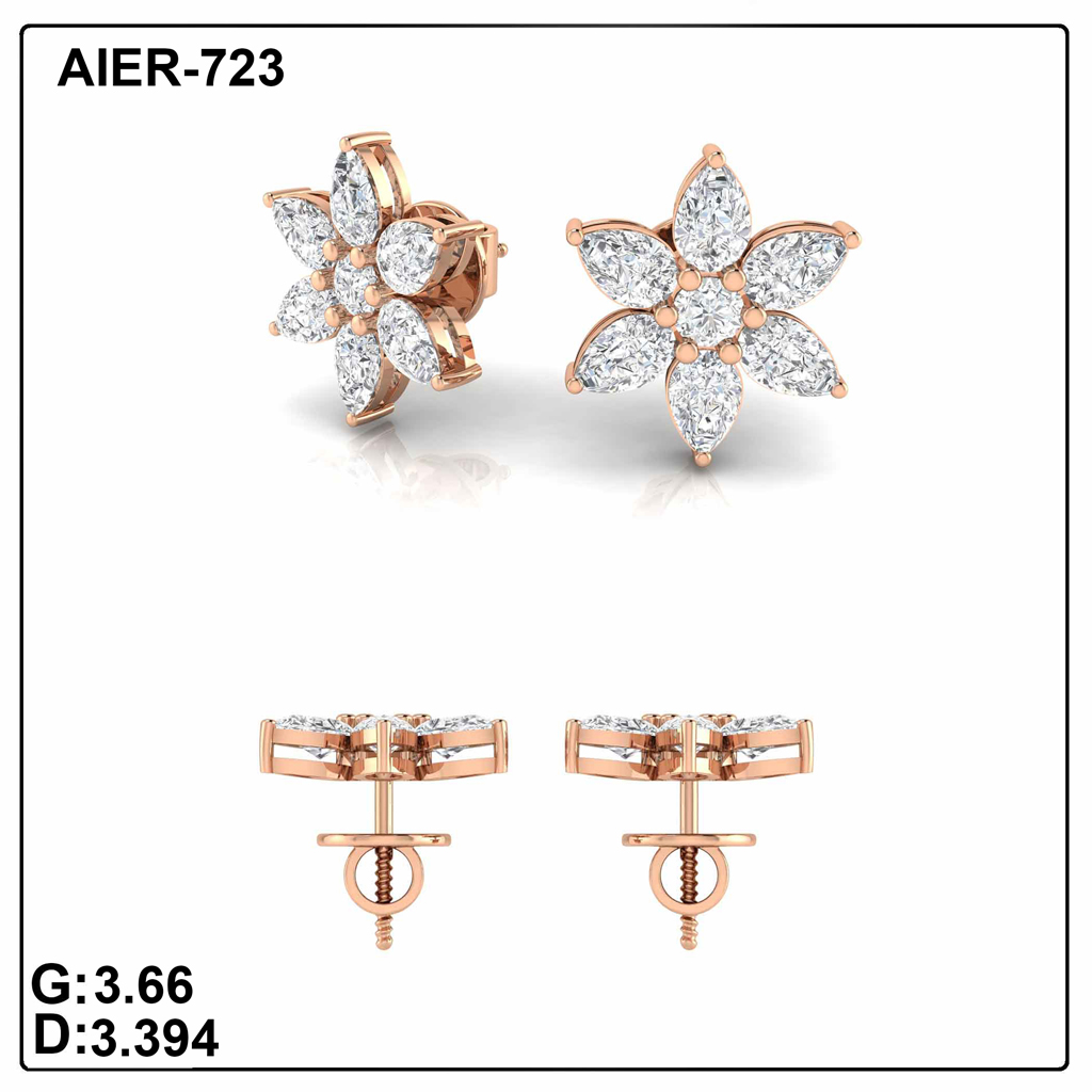 AIER-723